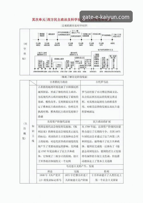 拜仁王朝起点实用指南：从赫内斯47年前劳动节上任到开云体育平台深度解读