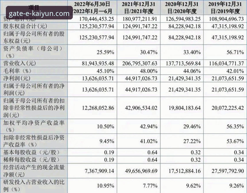 开云体育app最新版本有什么创新突破？如何一站式搞定官方下载与入口？